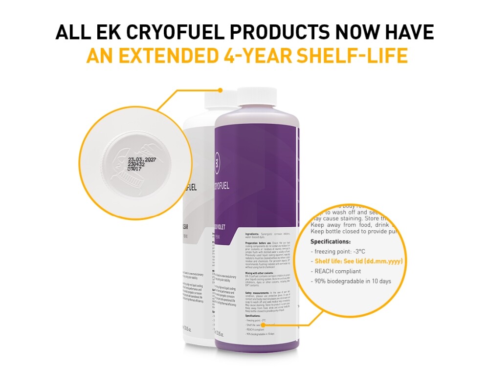 (PR) The shelf life of EK CryoFuel Coolants has been extended to four years.